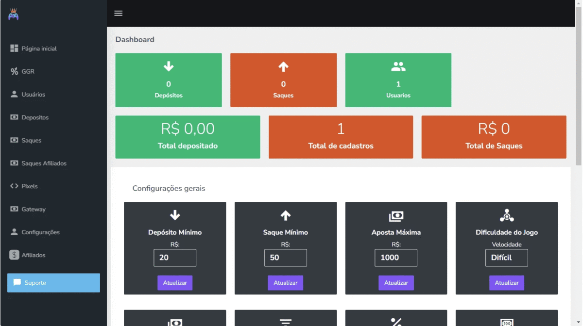 Script Php Subway Money Codigo Fonte 4 Script Php Subway Money Código Fonte