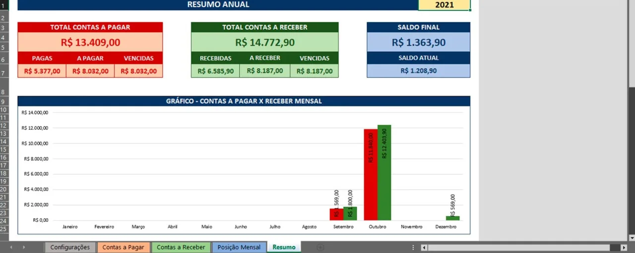 planilha-de-controle-contas-a-pagar-e-receber__02679_zoom-1 planilha de controle contas a pagar e receber 02679 zoom 1 Planilha de Controle Contas a Pagar e Receber