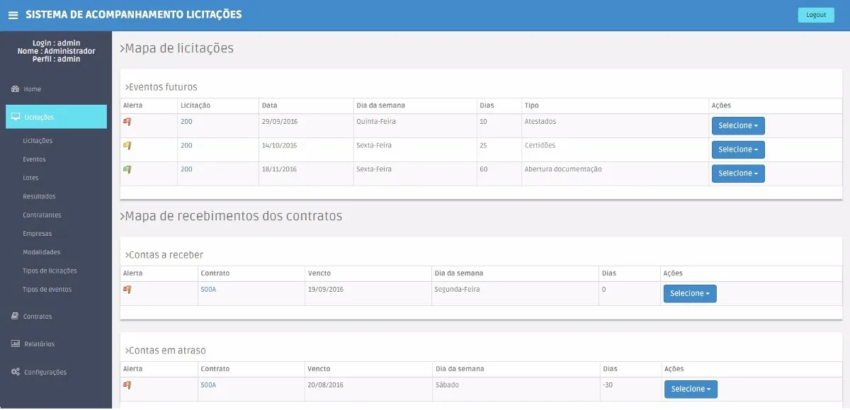 script-php-para-acompanhamento-de-licita-es-e-contratos__24787_zoom script php para acompanhamento de licita es e contratos 24787 zoom Script Php Para Acompanhamento De Licitações E Contratos